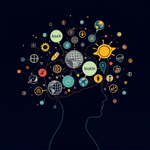 knowledge, knowledge capital