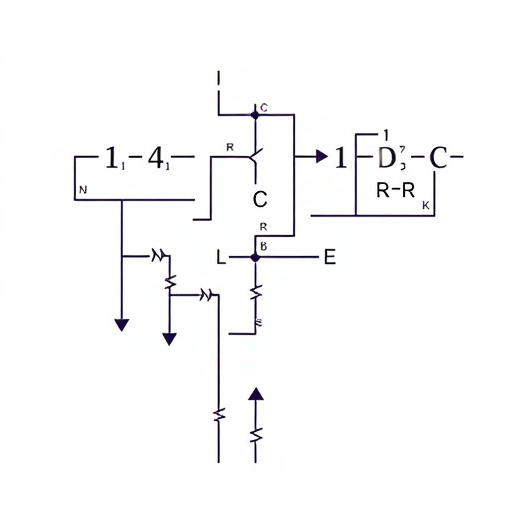 logic gates