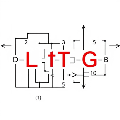 logic gates