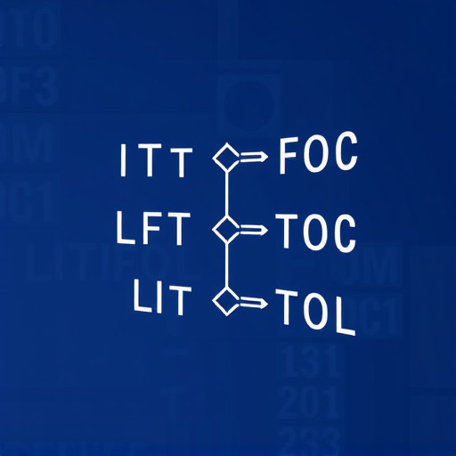 logic gates