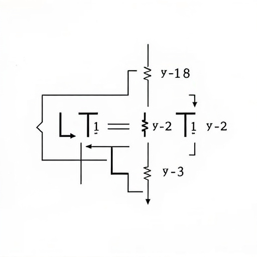 logic gates