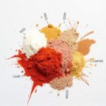 Clean Label Revolution: Flavoring Powders, Transparency, and Trust