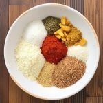 Optimizing Spice Distribution: Tech-Driven Solutions and Future Trends