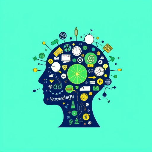 knowledge, knowledge capital