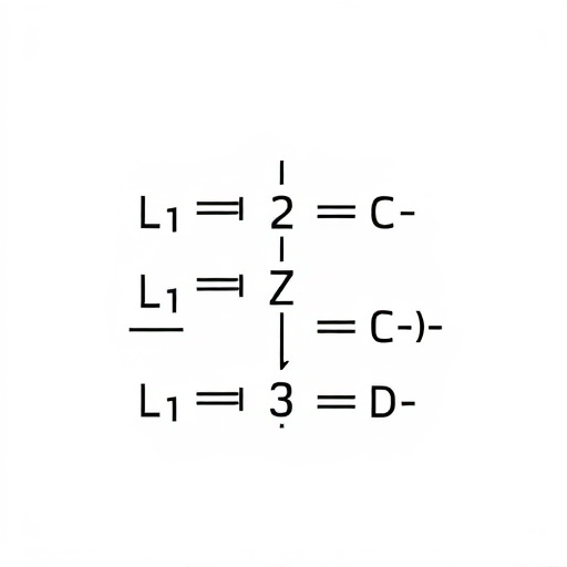 logic gates