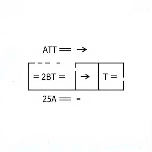logic gates