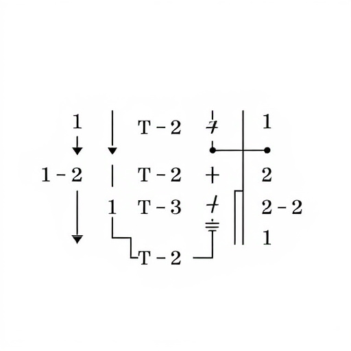 logic gates