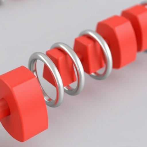 ring terminals
