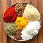 Cost Analysis of Seasoning Mixes: Optimizing Production and Pricing Strategies