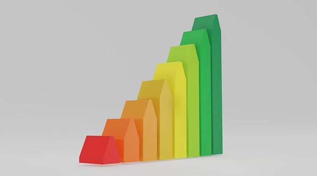 ppc management