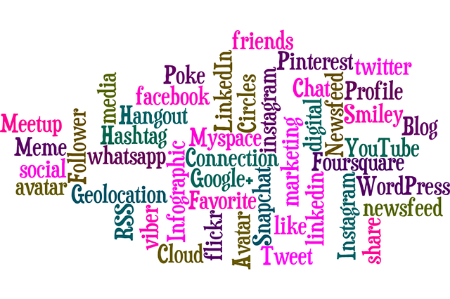 content marketing services
