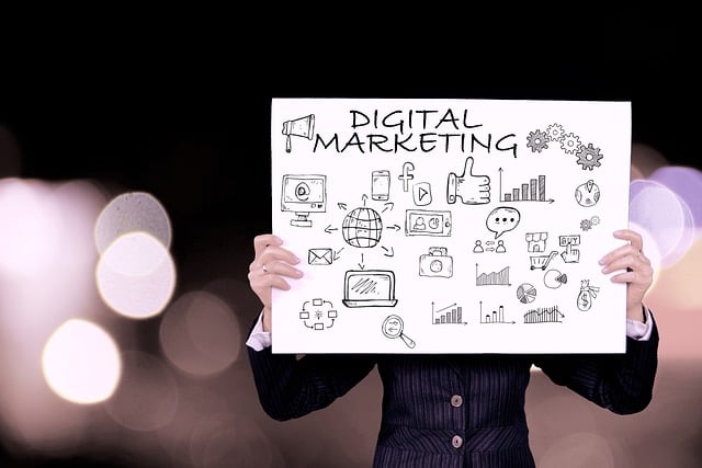 content marketing services