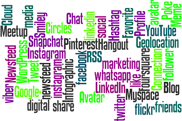 content marketing services
