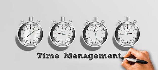 ppc management