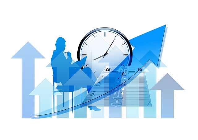 ppc management