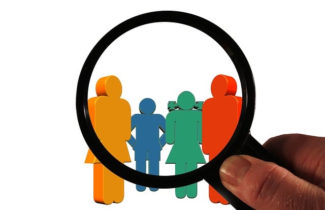 ppc management