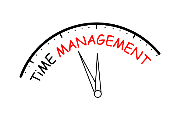 ppc management