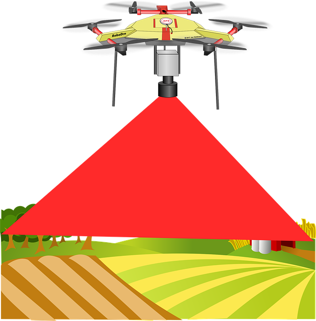 uavs