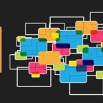 Grand Prairie TX Web Design: B2B Success Strategies Unveiled