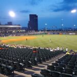 Strengthen Your Ankle: Essential Baseball Equipment for Prevention