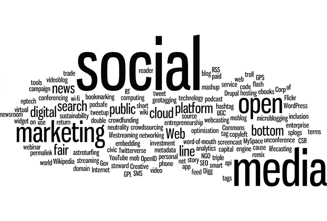 content marketing services