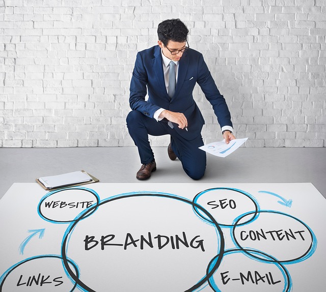 content marketing services