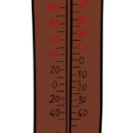 Dog Thermometers: Ensuring Safety through Chemical Compatibility