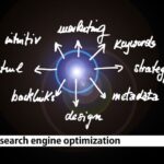 Elevate St Louis SEO: E-A-T Strategies for Local Dominance
