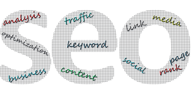 search engine optimization