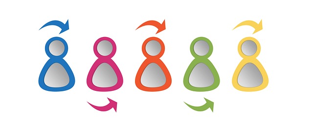 social media management