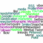 St Louis Content Marketing: Strategies for Success