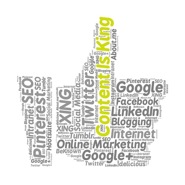 content marketing services
