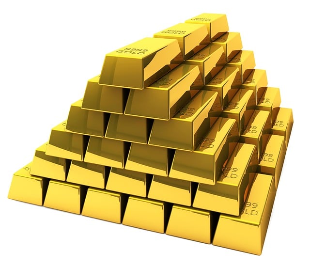 personal finance software