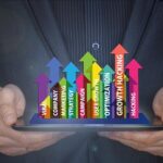 Mastering St Louis Social Media: Content Curation Strategies