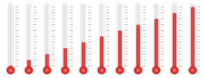 dog-thermometers-640x480-1996678.png