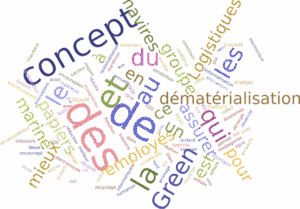 ppc-management-640x480-51791517.png