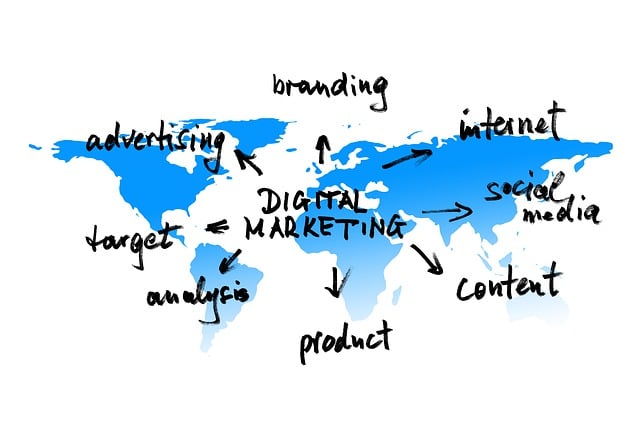 digital marketing agency