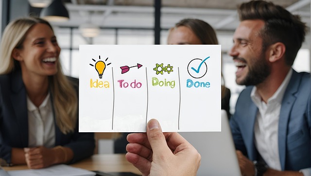 ppc management