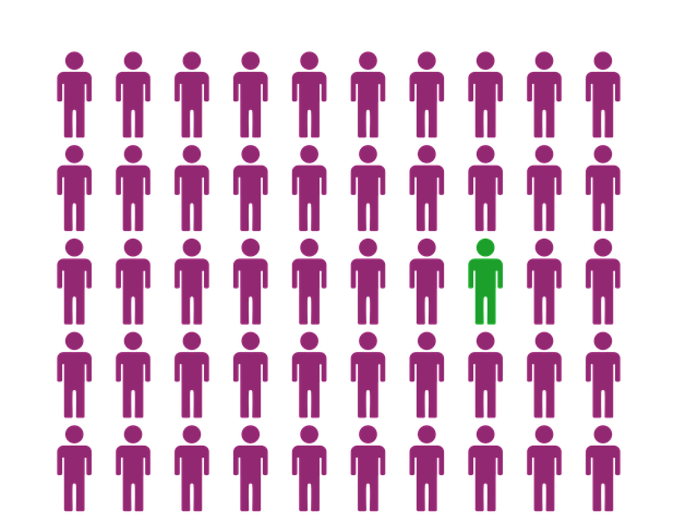 ppc-management-640x480-34232819.png