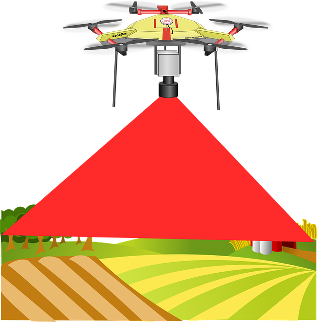 uavs