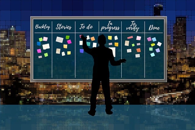 ppc management