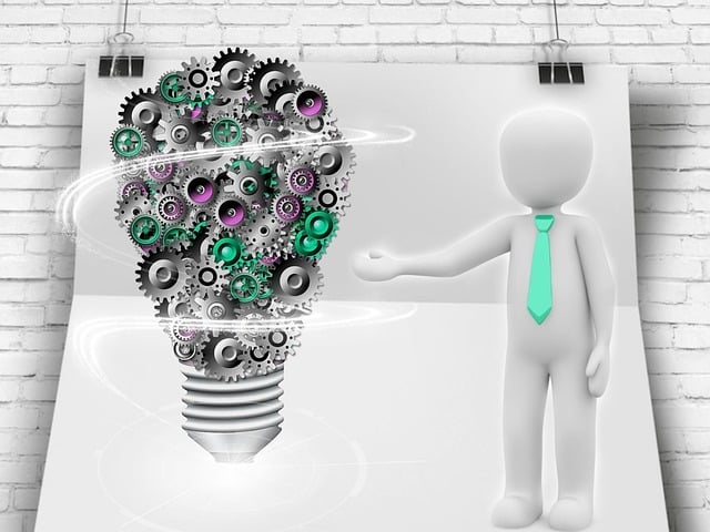 ppc management