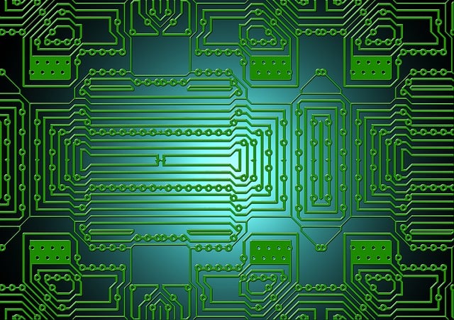 ppc management