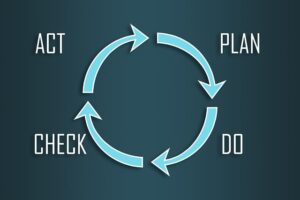 ppc-management-640x480-45791860.jpeg