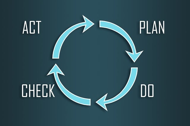 ppc-management-640x480-45791860.jpeg