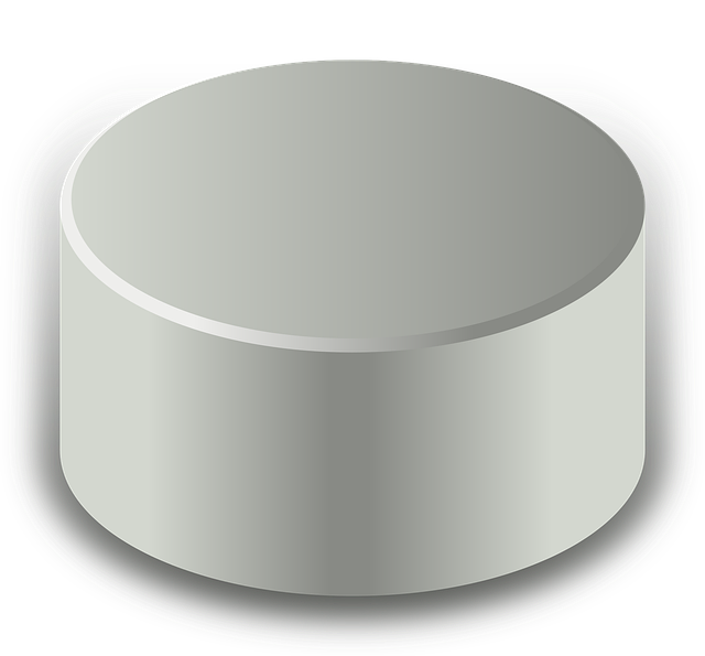 ppc management