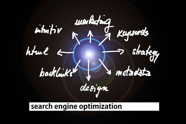 search engine optimization