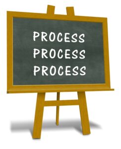 ppc-management-640x480-76467403.jpeg